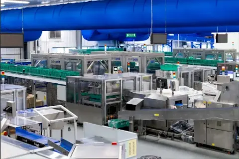 Essential Elements For Successful Packing Automation Implementation